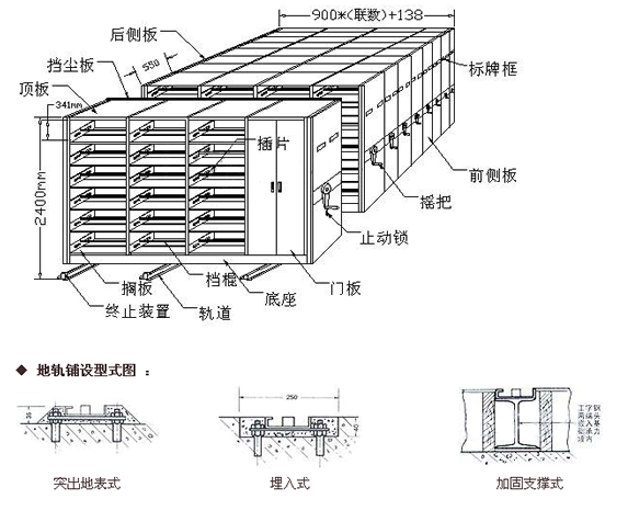 密集柜.png