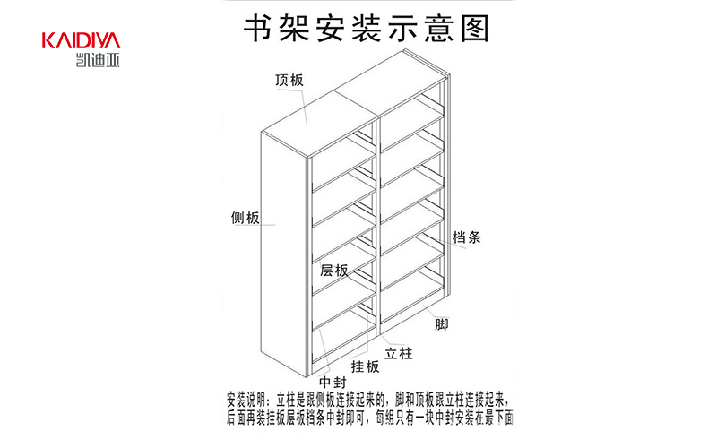 钢制书架结构示意图.jpg