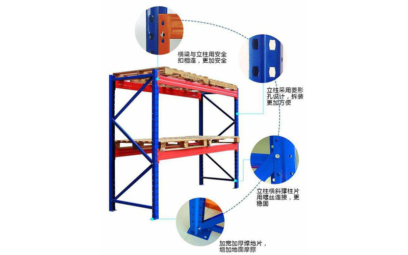 河南钢制重型货架组装