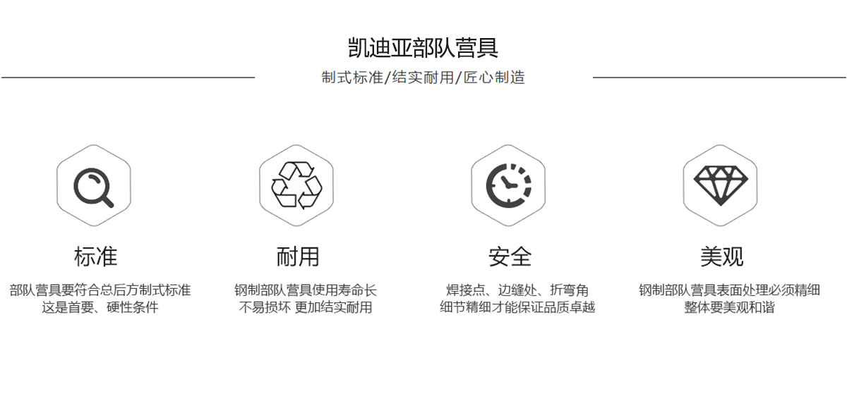 香蕉视频导航网站部队营具特点