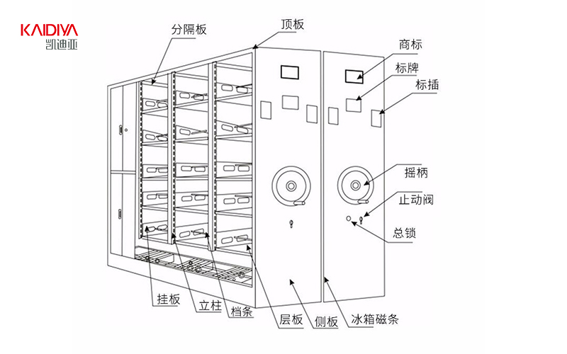 密集架控制系统.jpg